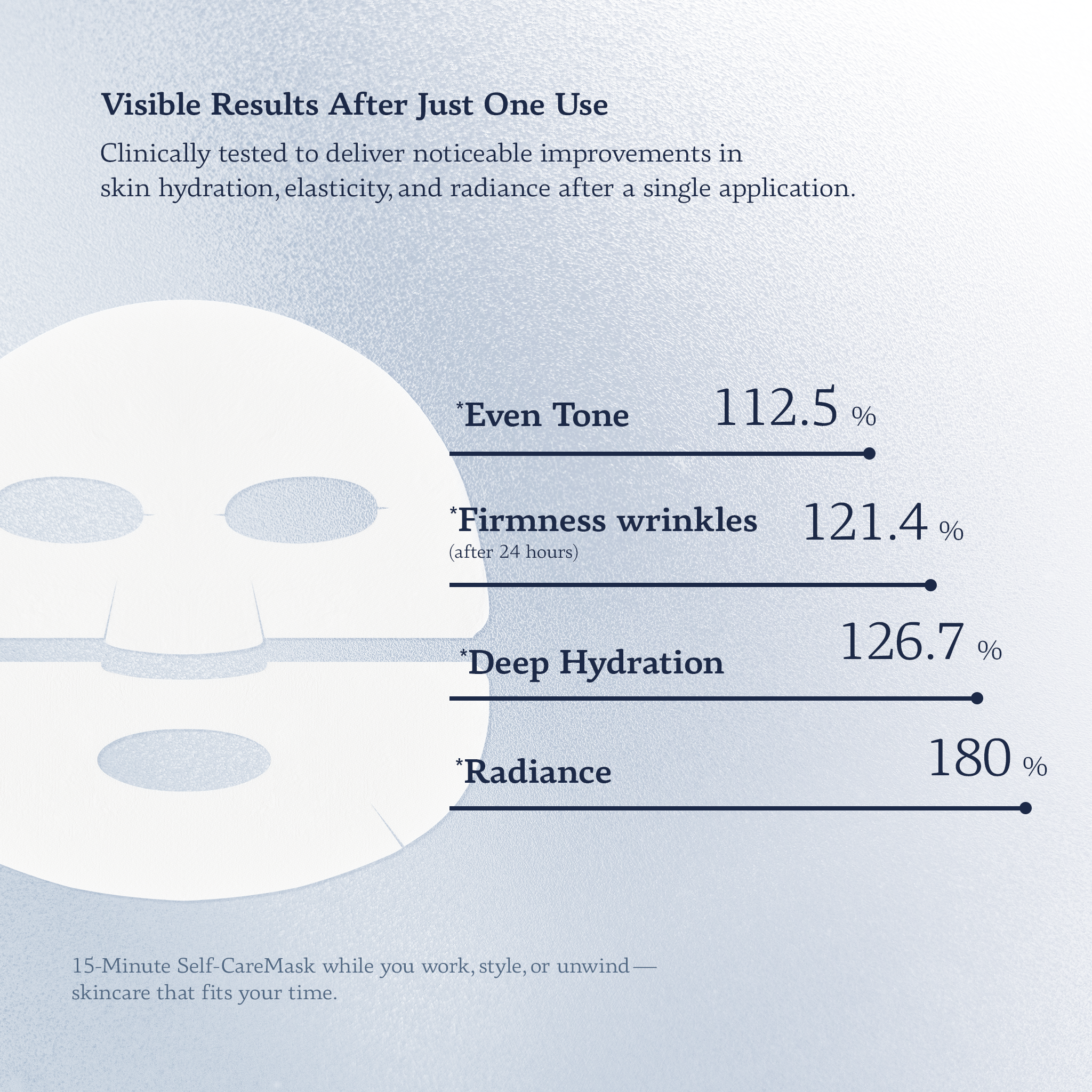 17% Off for Savvy Subscribers