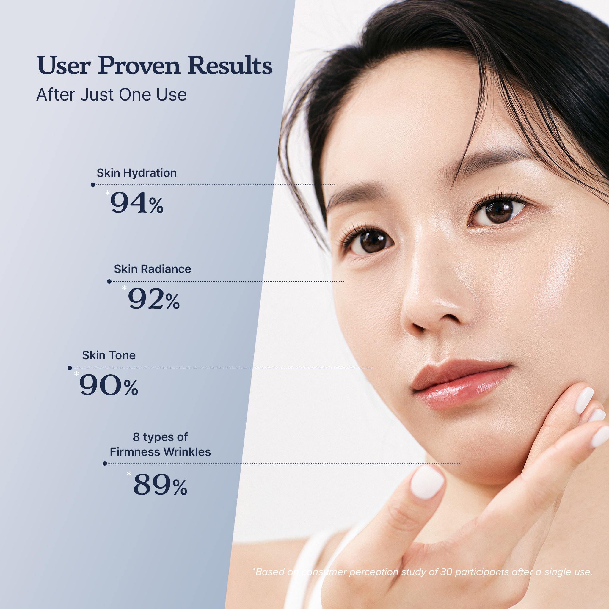 Sealing in Moisture Mask 5 Pack