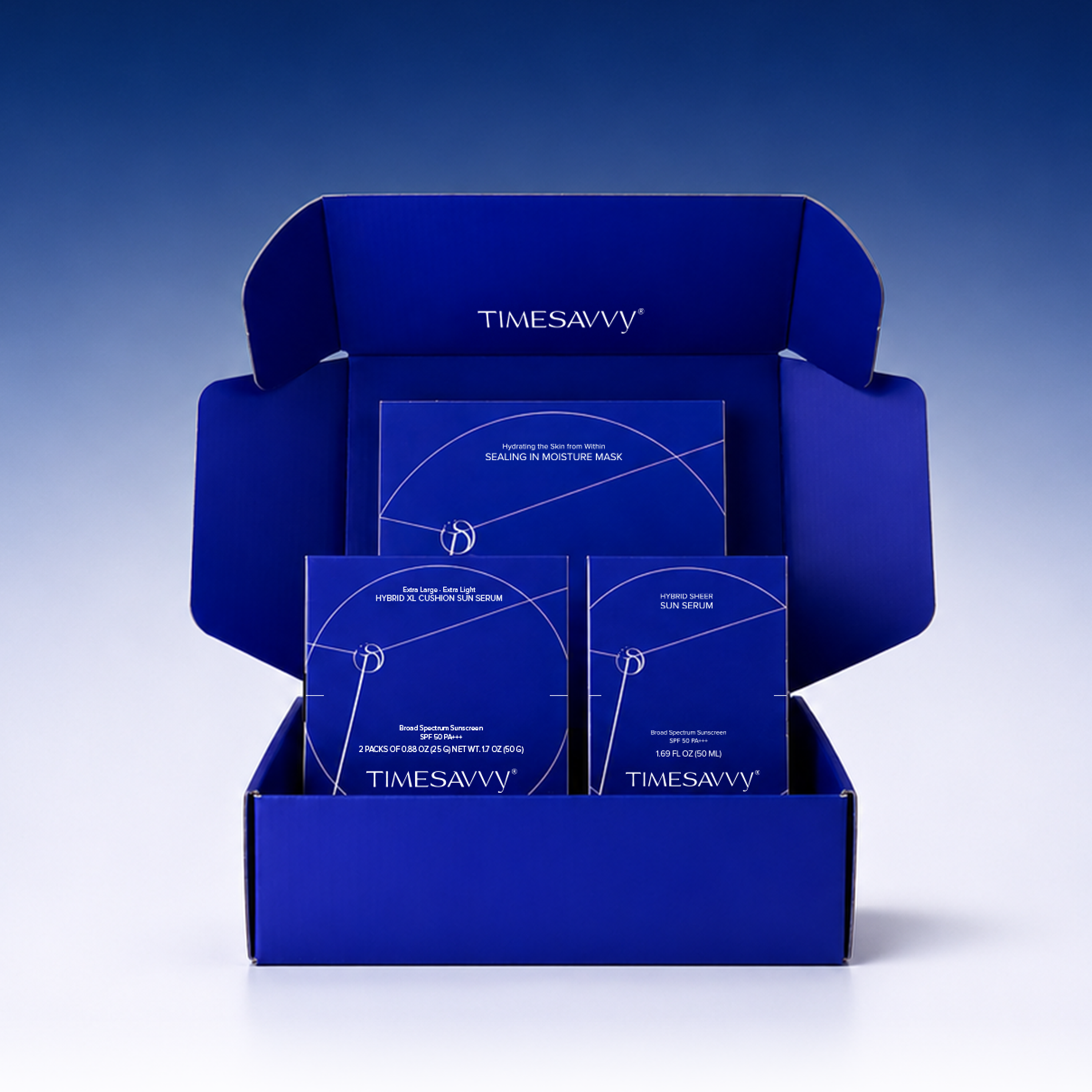 The TimeSavvy Self-Care Kit