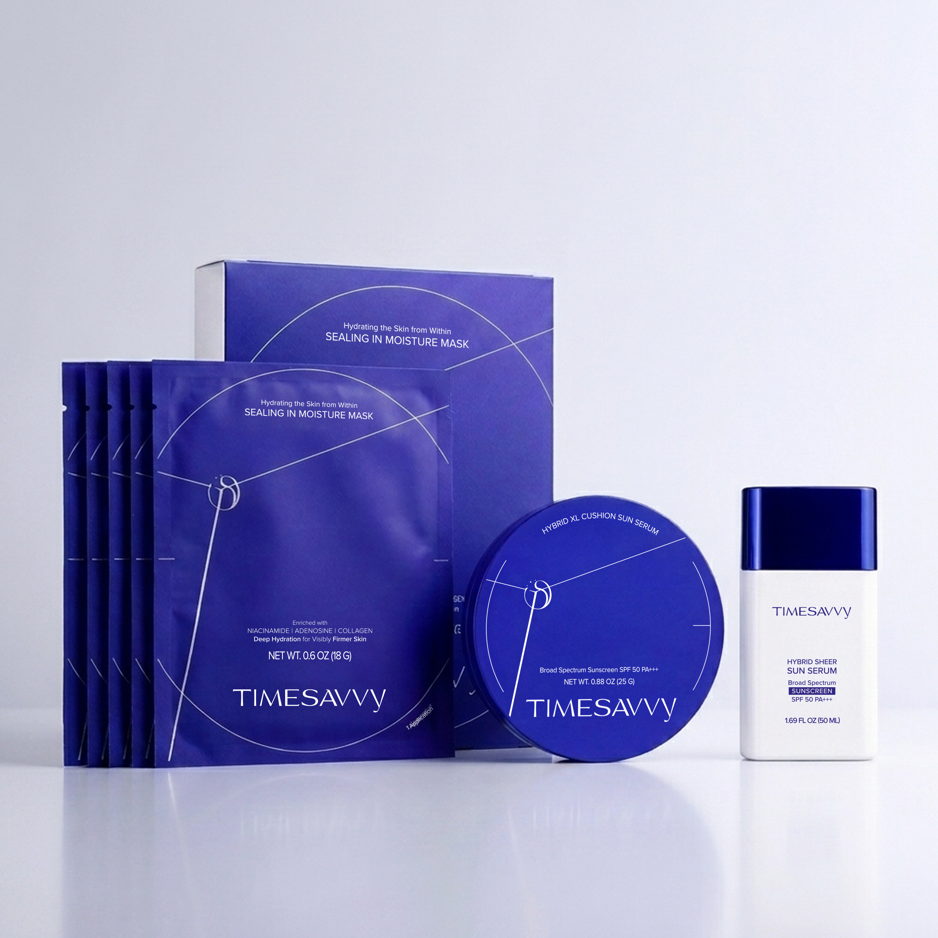 The TimeSavvy Self-Care Kit